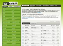 bestchange.ru